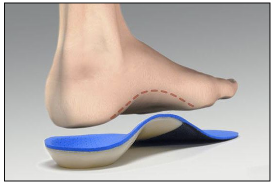 orthotics-podiatry-of-arlington-heights.webp